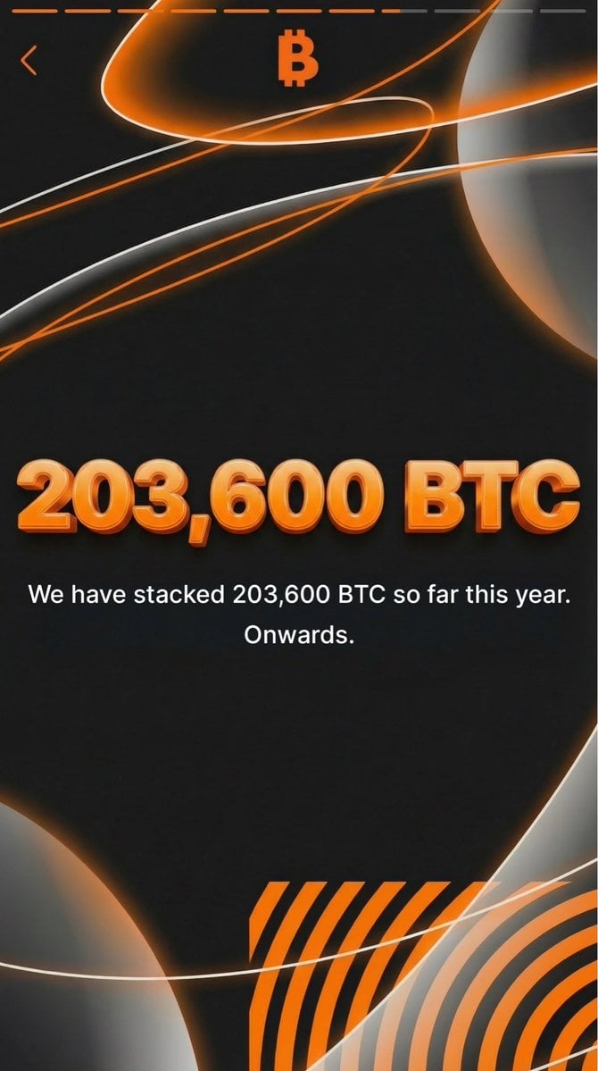 微策略Strategy年度回顧：增倉BTC破20萬枚！買入比特幣從未停止